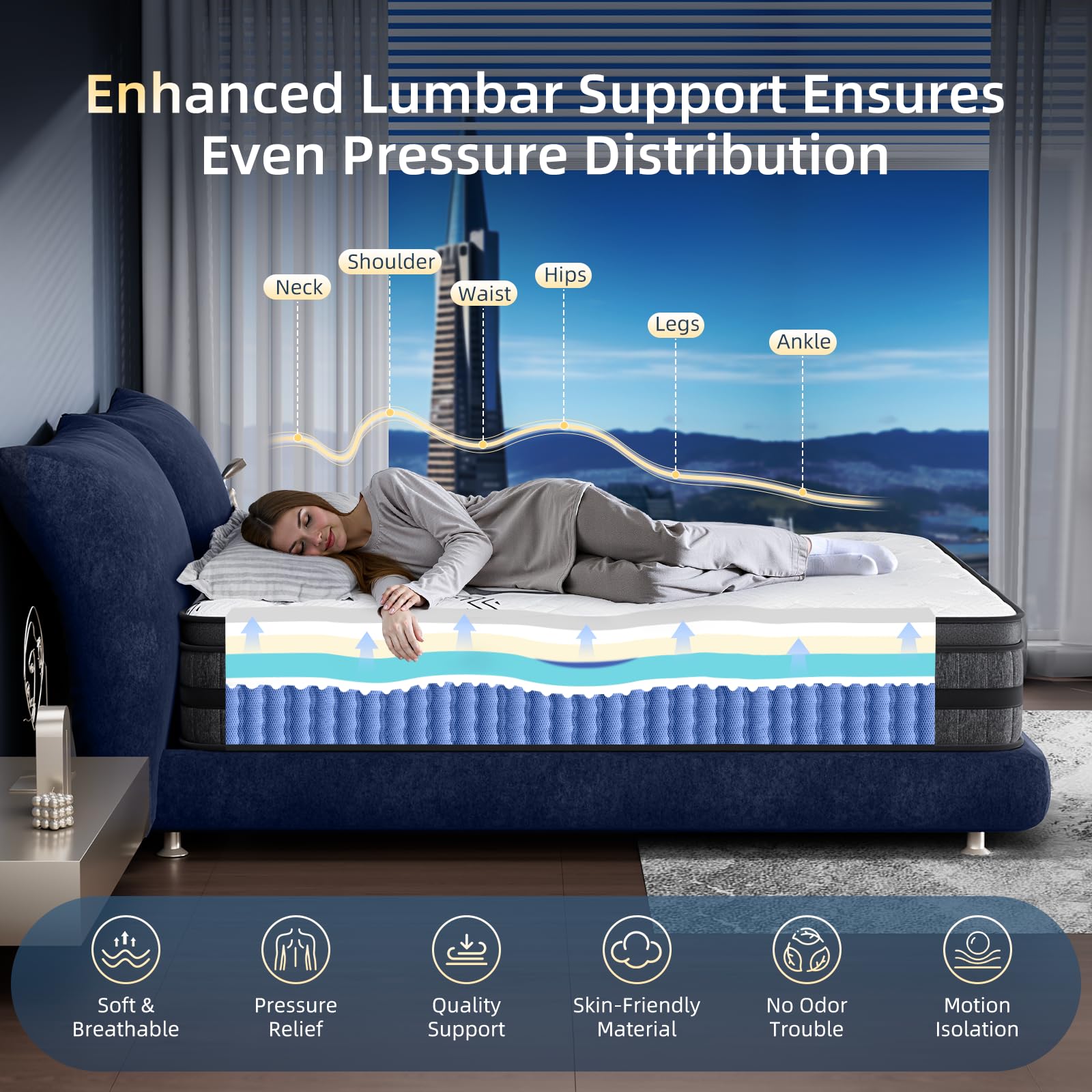 Queen Mattress 12 Inch Hybrid  - Memory Foam Mattress In A Box Queen recension och pris
